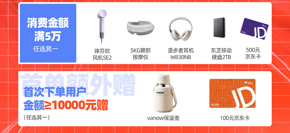 年終鉅惠，快來(lái)領(lǐng)取屬于你的16666元科研購(gòu)物金！